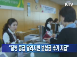 "질병 등급 달라지면 보험금 추가 지급"