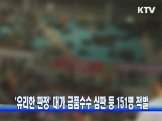 '유리한 판정' 대가 금품수수 심판 등 151명 적발