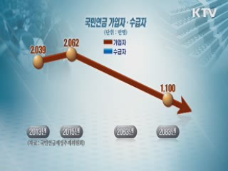 국민연금, 2060년 기금 소진···"지급에는 문제없어"