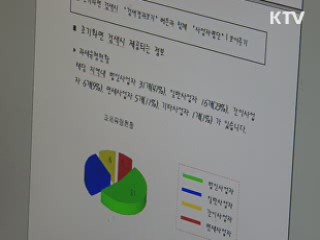 최대 200만원 지급···'근로장려금 신청하세요'