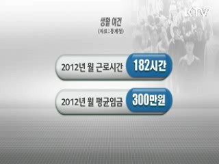 2030년 4명 중 1명 65세 이상 노인