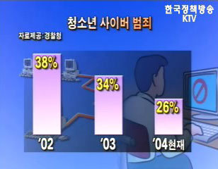 경찰청-교육부 ‘청소년 사이버범죄 예방 워크샵 개최’