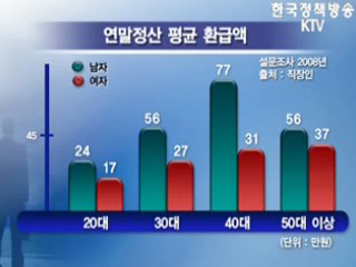 13월의 월급 '연말정산' 환급받으세요