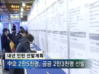 공공 인턴 선발, 고용유지금 확대