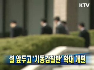 설 앞두고 '기동감찰반' 확대 개편