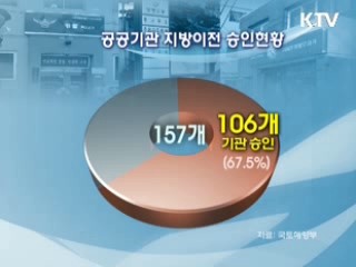 공기업 지방행 순항…18개 추가승인