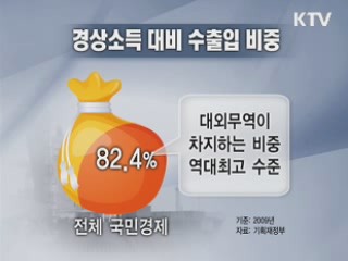 2년째 80% 넘은 무역의존도