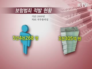 보험범죄 '극성'···정부, 단속·처벌 강화