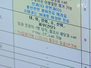 2016년까지 중증외상센터 16곳 설치