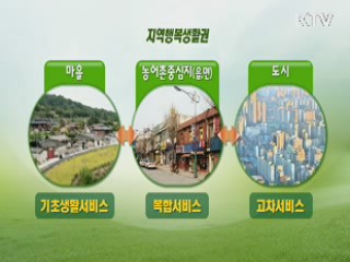 KTV 10 (33회)