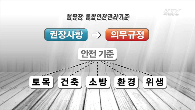 캠핑장 인·허가제로 전환, 안전등급 공개