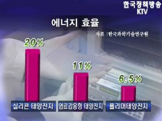 저렴한 태양광 발전