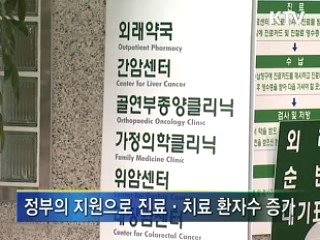 조기검진으로 암진료 환자 증가