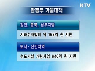 '가뭄해소'···1천270억원 조기집행