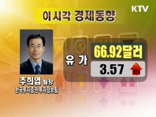 오늘의 경제동향