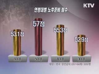 우리 국민 노후준비 낙제점···내 점수는?