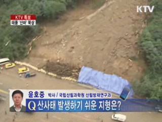 국립산림과학원 산림방재연구과 전화연결