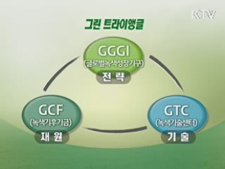 GGGI 공식 출범…'녹색혁명' 주도