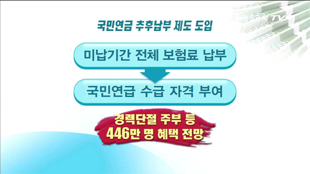 KTV 7 (165회)