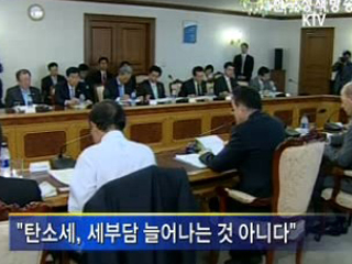 온실가스 배출권 거래제ㆍ탄소세 도입 검토