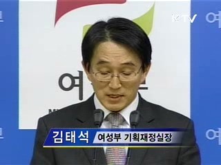 사회적 약자 안전망 대폭 확충