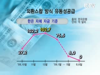 오늘의 정책(전체)