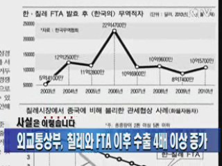 외교통상부,  칠레와 FTA 이후 수출 4배 이상 증가