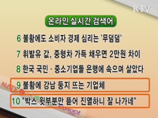 실시간 인터넷 검색어