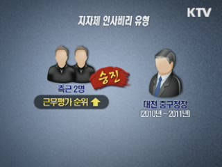 지자체 토착비리 여전… 비리 190건 적발