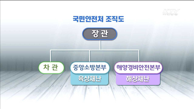 국민안전처 출범 한달…"재난 대응체계 통합"