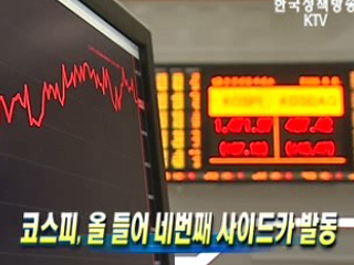 코스피, 올 들어 네번째 사이드카 발동
