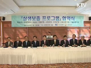 정부·대기업·은행 중소기업 지원