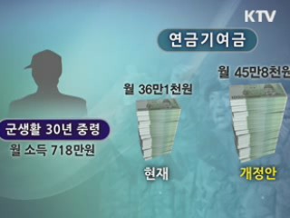 군인연금, 더 내고 그대로 받는다