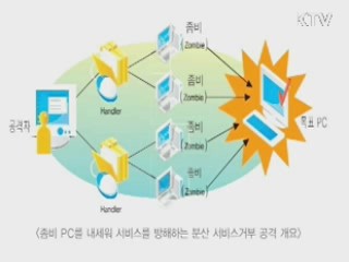 사이버 보안 "민관 협력 공조체계 구축"