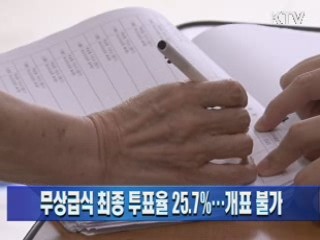 무상급식 최종 투표율 25.7%…개표 불가