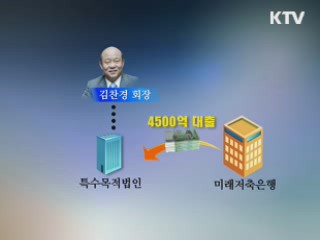 미래저축은행 비리 혐의 눈덩이