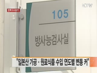 "일본산 가공·원료식품 수입 연도별 변동 커" [정책 다시보기]