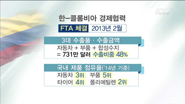 첫 방문국 콜롬비아…경제협력 강화·발전 경험 전수