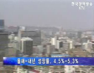 한국경제성장률， 내년 5.3% 회복