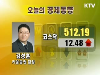 오늘의 경제동향