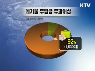 폐기물 부담금 50% 감면, 재활용엔 혜택