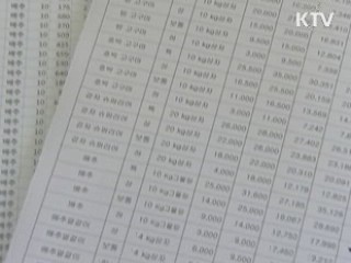 '배추 가격안정 명령제' 내년 도입 추진