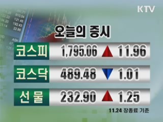 증시정리 환율 금시세