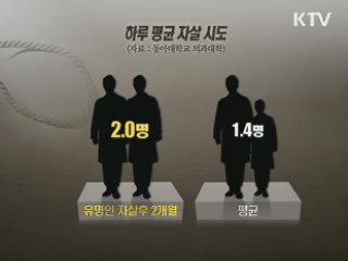 유명인 자살, '베르테르 효과' 우려