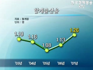 출생아 수 2년 연속 증가