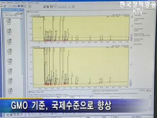 유전자변형 기준강화