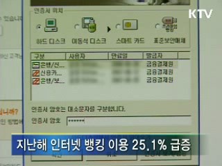 인터넷 뱅킹 급증···창구거래 감소