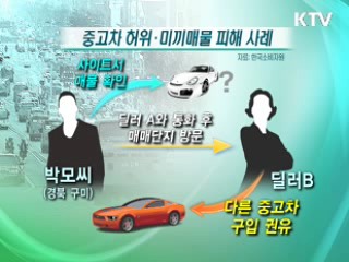 온라인 중고차 구입 '허위·미끼매물 조심'