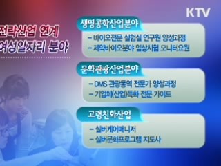 경기도, 여성인력 적극 양성