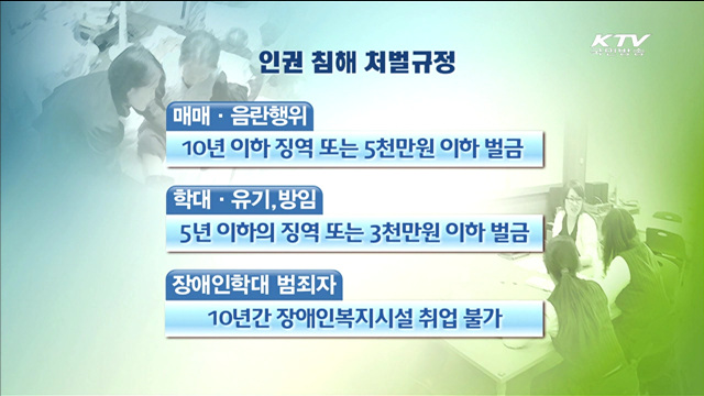 장애인시설 44곳 인권침해…감시·처벌 강화